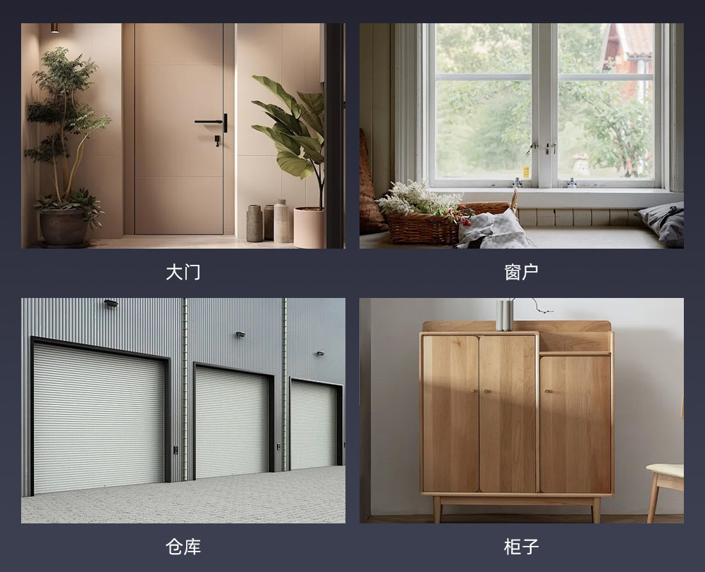 合用领域 合用领域